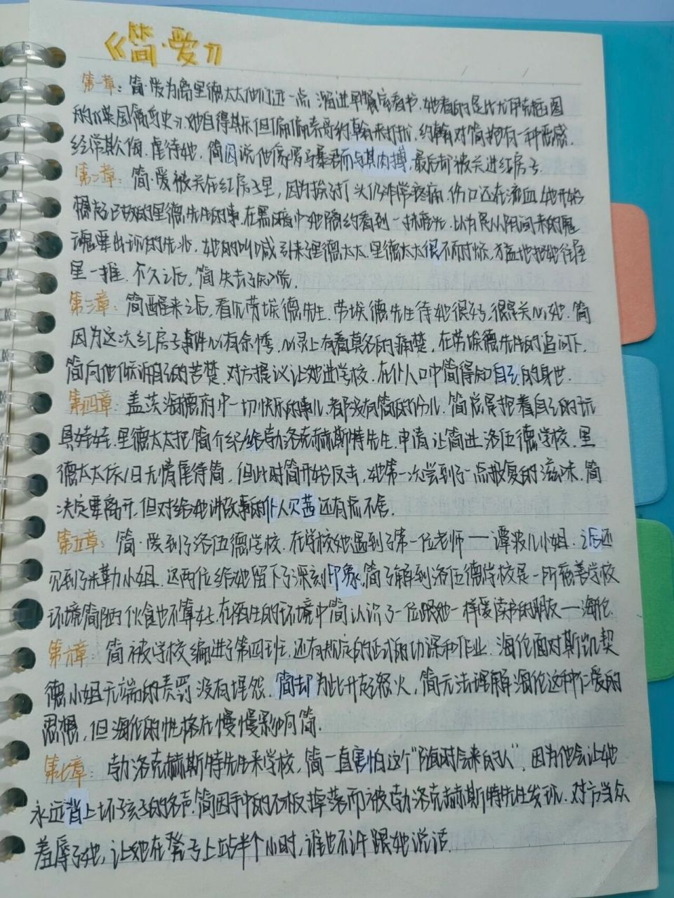 00簡·愛03每章概括 整本書的概括都在這兒啦 附版本封面及印刷