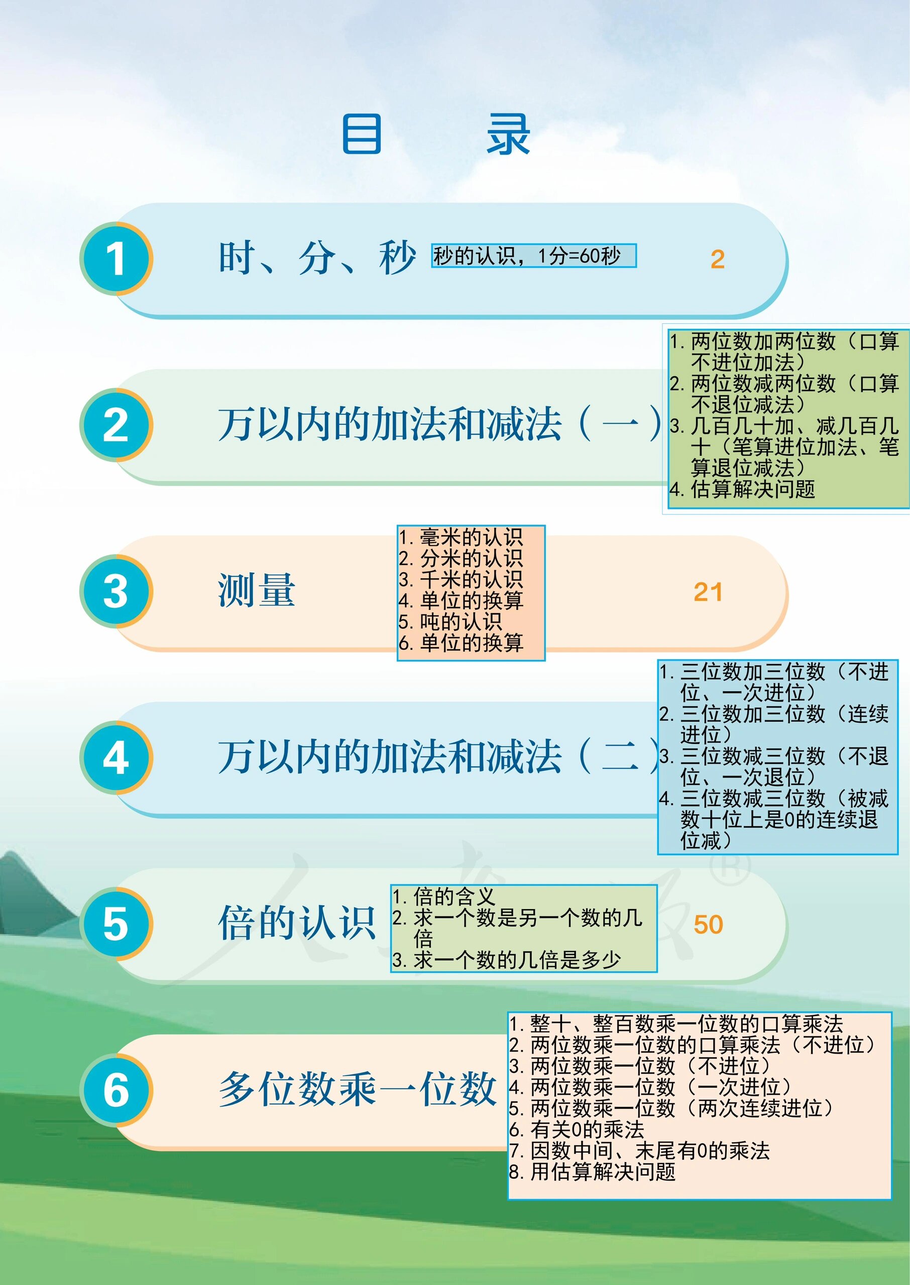 三年级下册数学目录图片