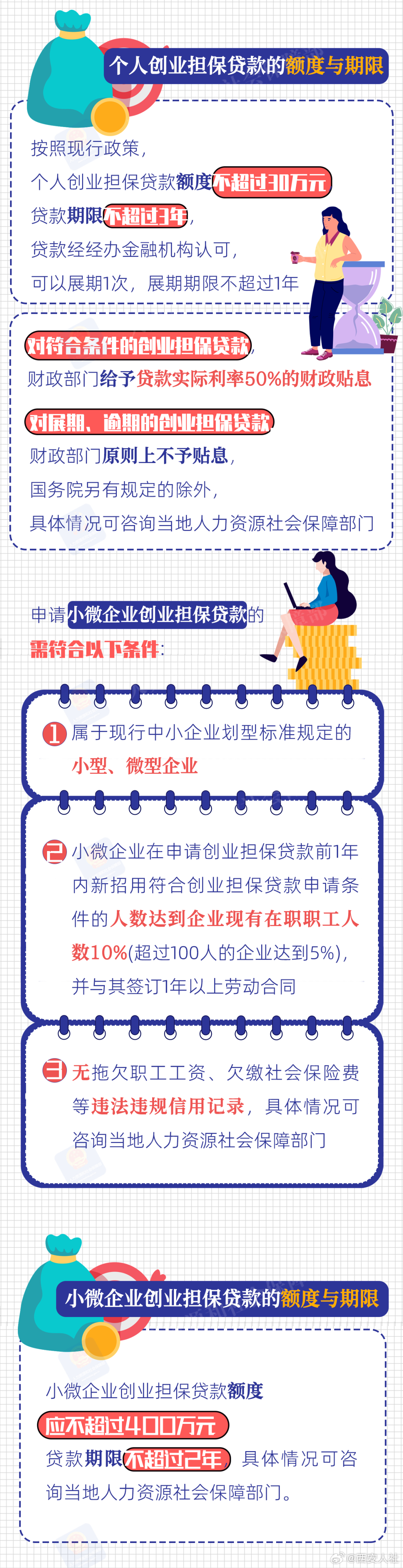 广州自主创业担保贷款(广州创业担保贷款如何申请)