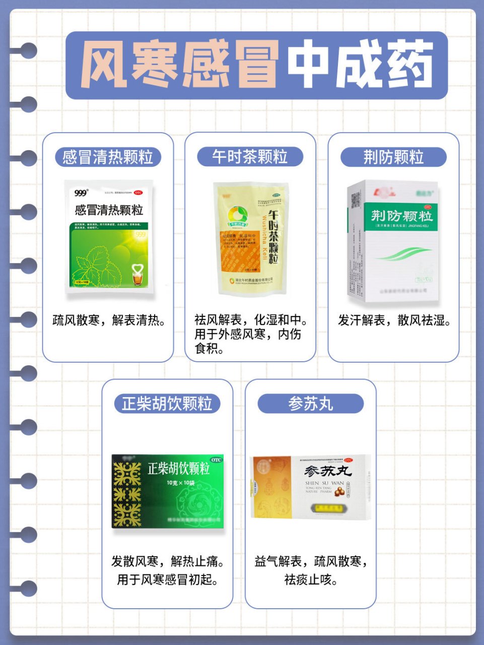 疏风清热颗粒功效图片