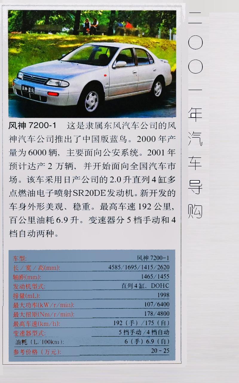 2000年及2001年汽车导购.