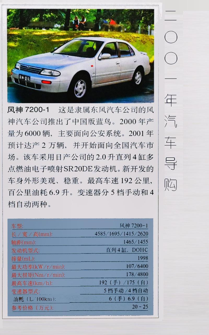 2000年汽车价格表图片