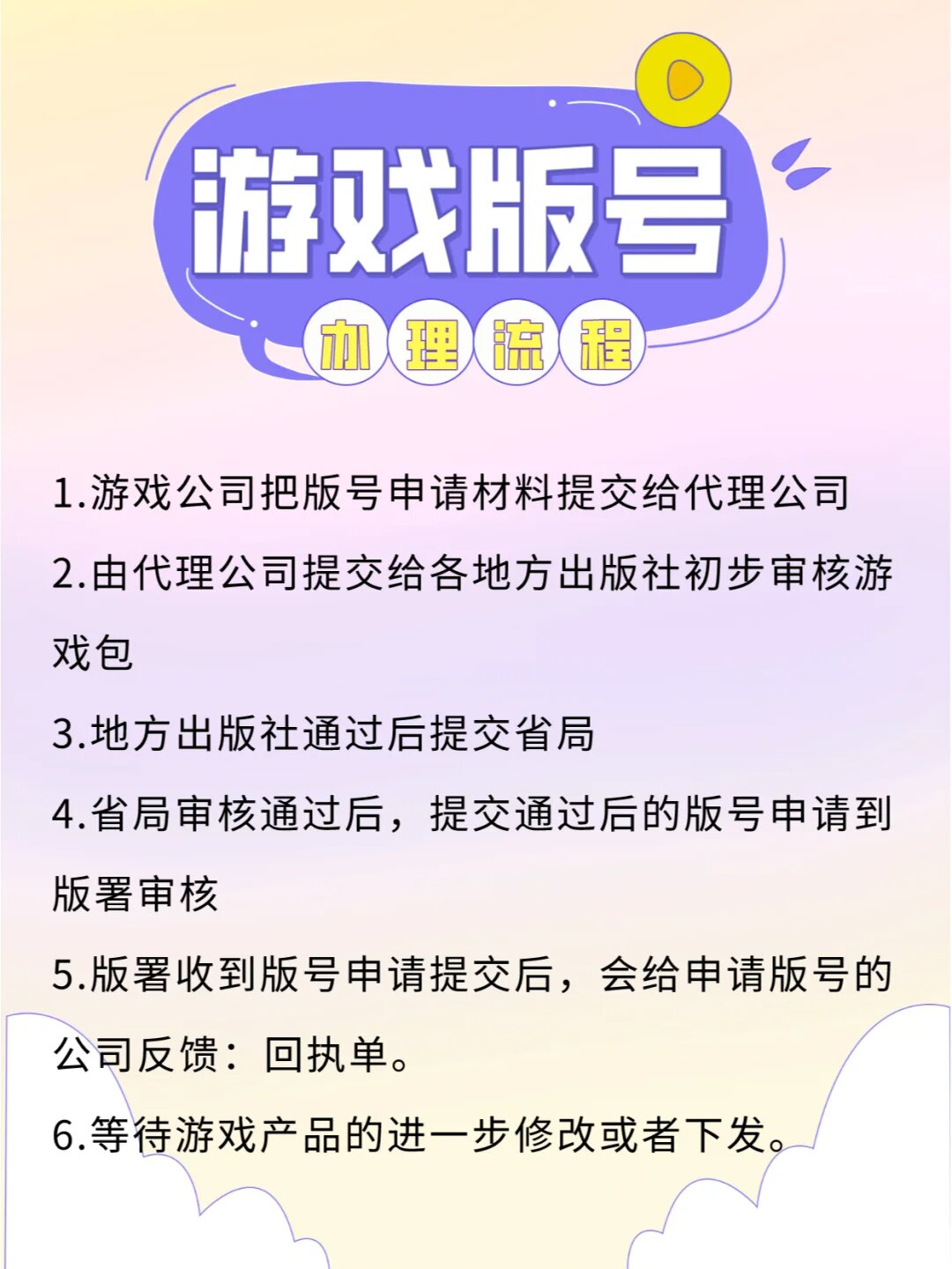 PG电子官网- PG电子试玩- PG电子APP下载以下推荐一些比较好的游戏代理平台