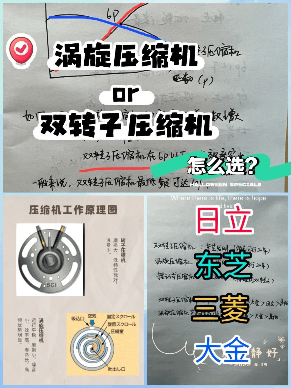 双转子压缩机图解图片