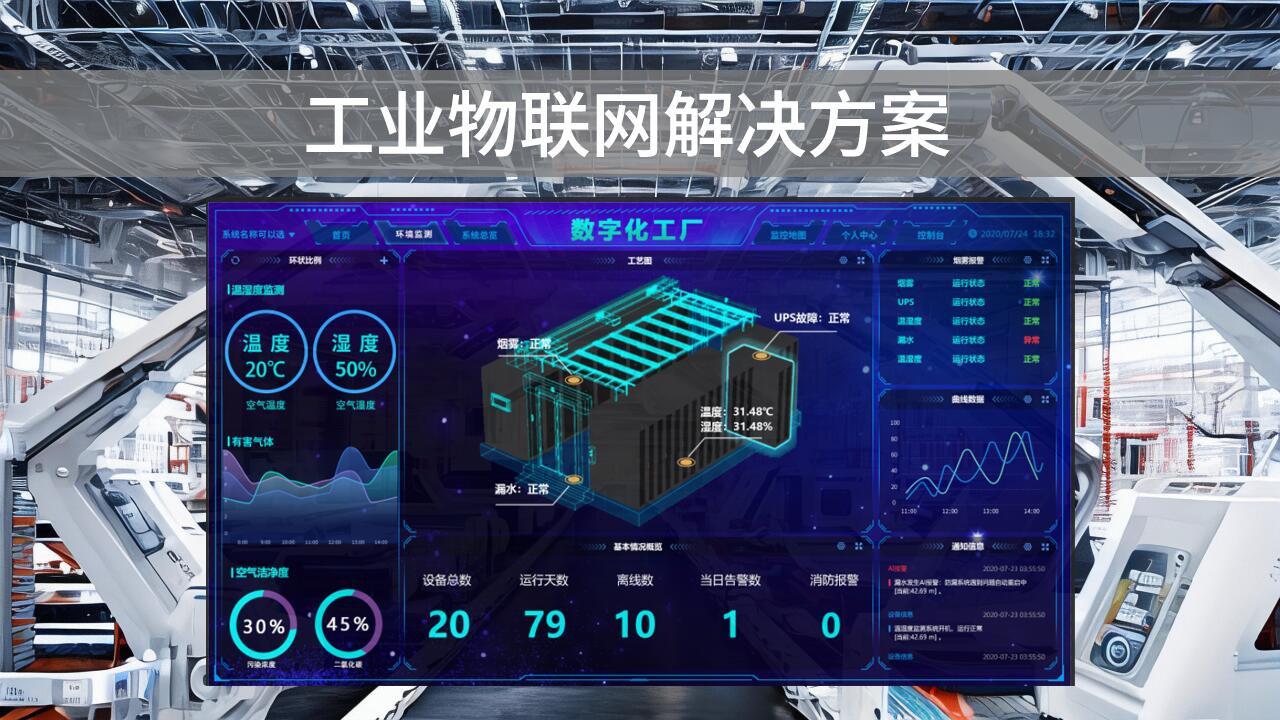 买球平台：工业物联网边缘网关设计与时序数据处理实践(图1)