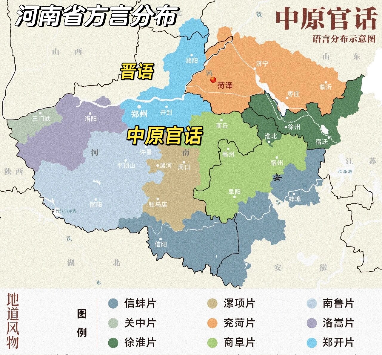 河南方言