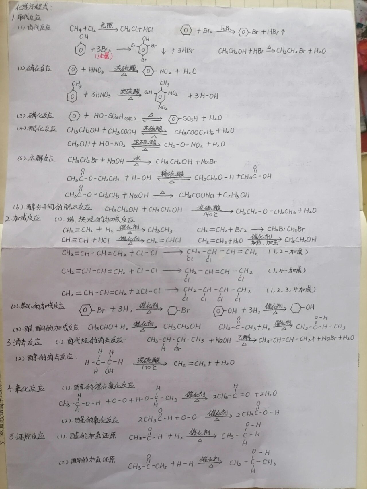 高中化学有机官能团卡片（可打印）(高中化学有机官能团能与哪些物质反应总结)