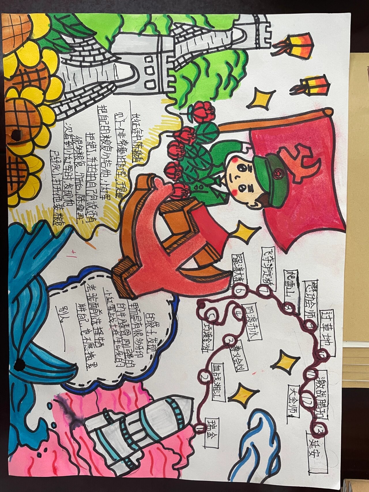 六上二单元革命岁月,手抄报