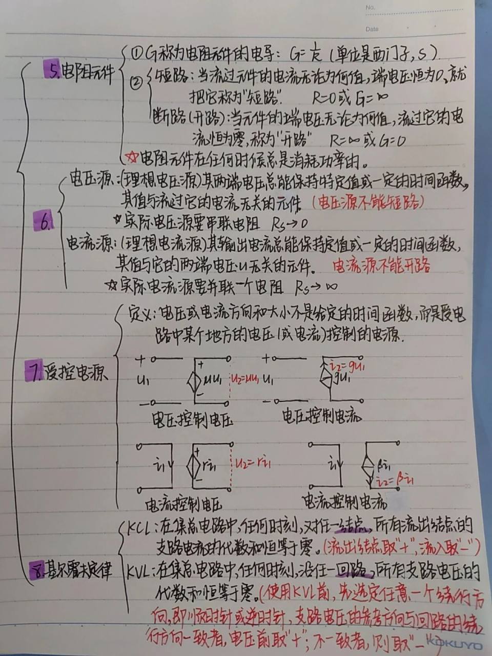 思维导图:电路第一章 懒得翻书了,把知识点总结一下,翻阅起来更加方便
