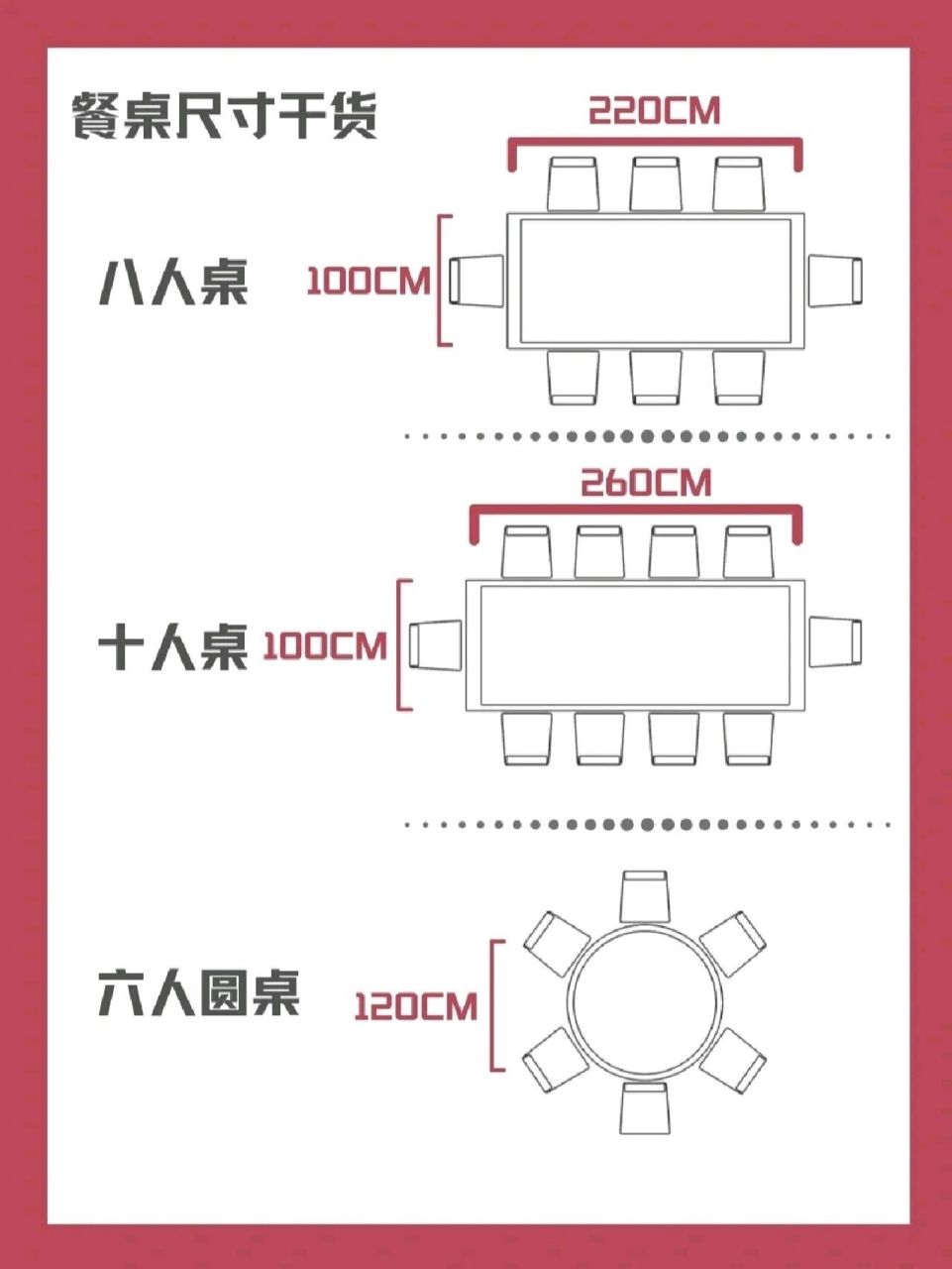 93餐桌尺寸怎么选?8 个数据轻松搞定 餐桌怎么选?