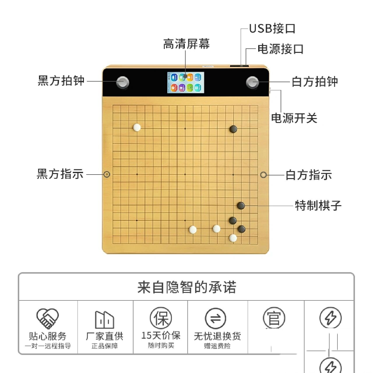 围棋5段相当于985,211 的本科?