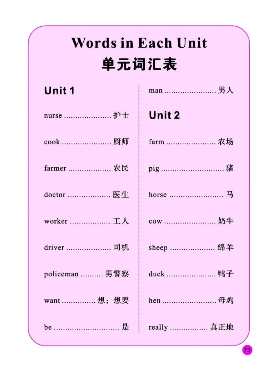 陕旅版英语四年级上册词汇表