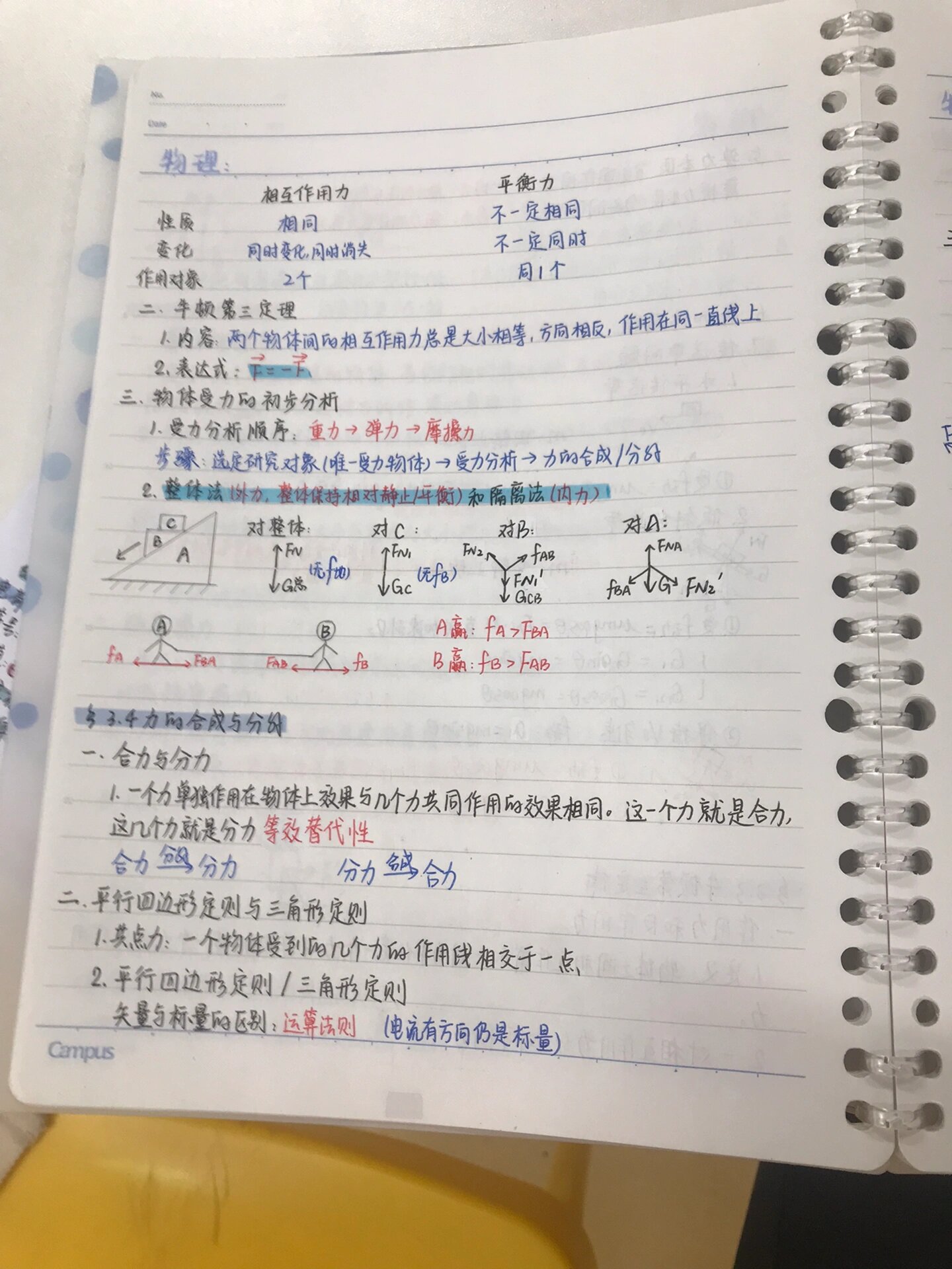 高中物理笔记必修一第三单元