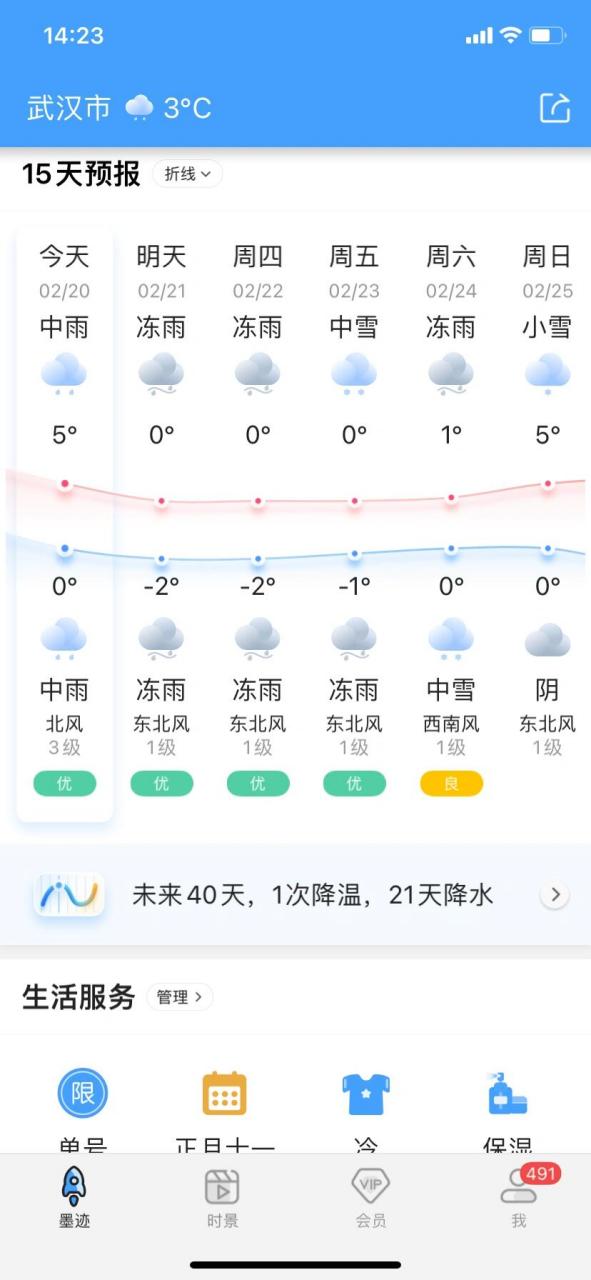 武汉天气符号图片