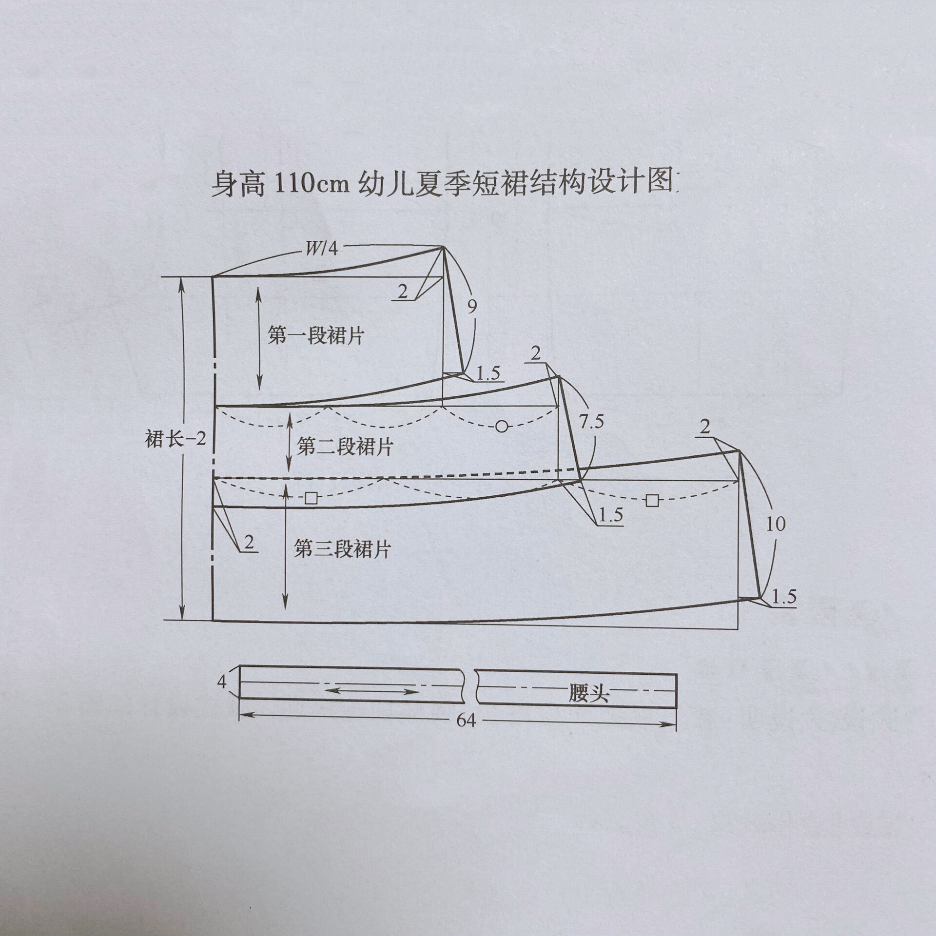 儿童冬季裙子裁剪图图片