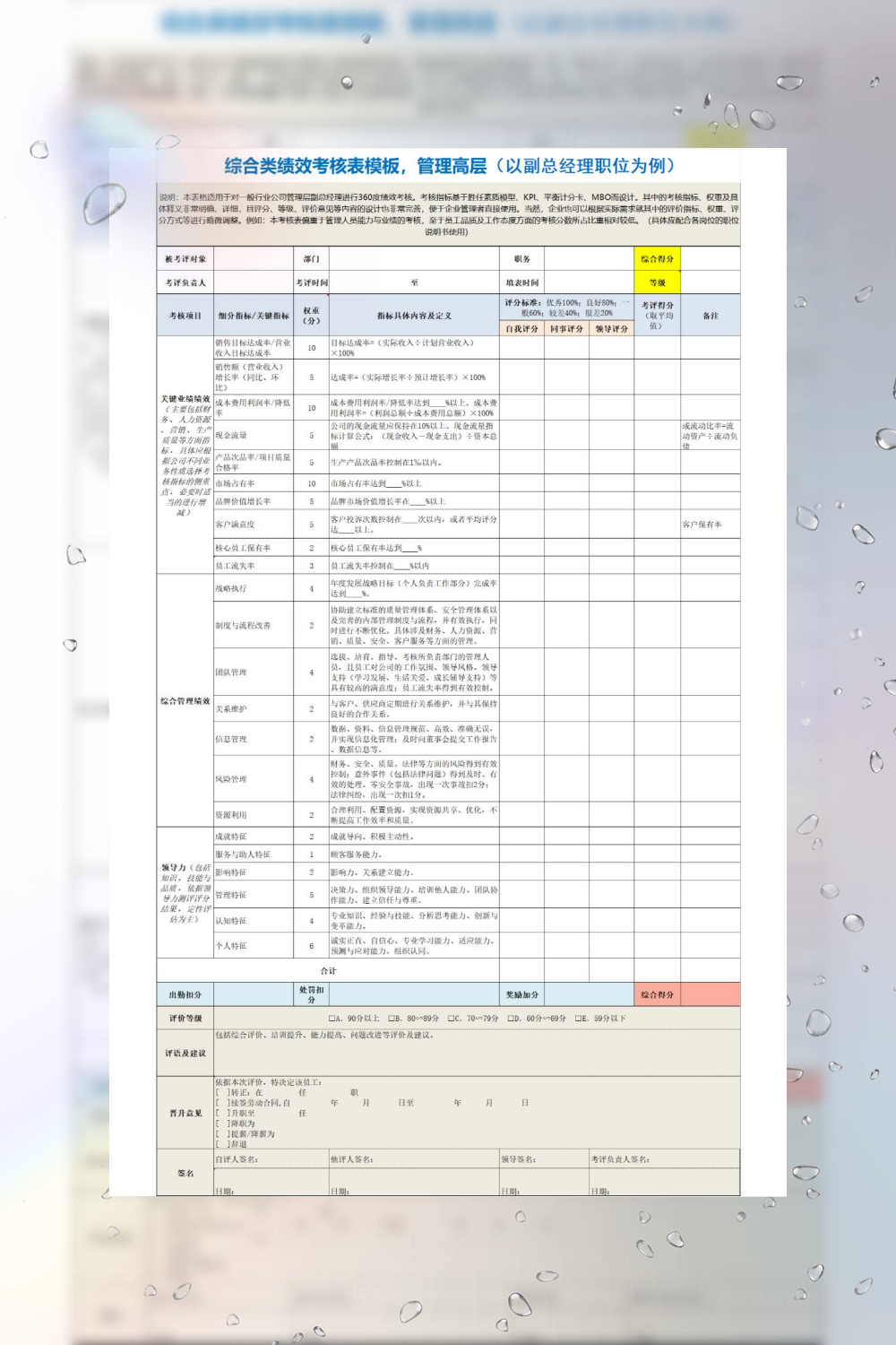 字节360评价权重=字节跳动的360绩效评估