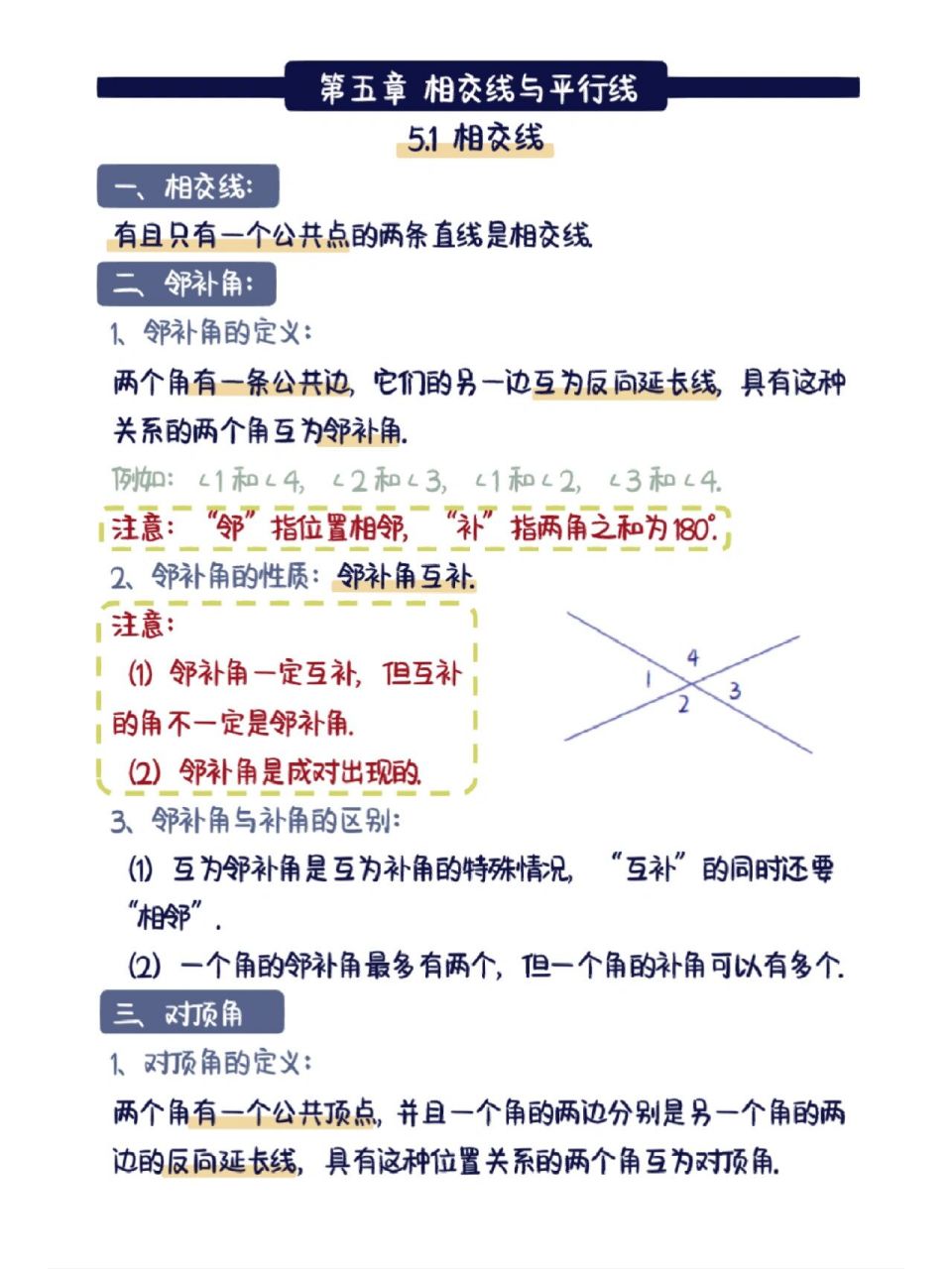 私藏yyds《相交线与平行线》笔记📝抄作业 🔍本章内容概要 相交线