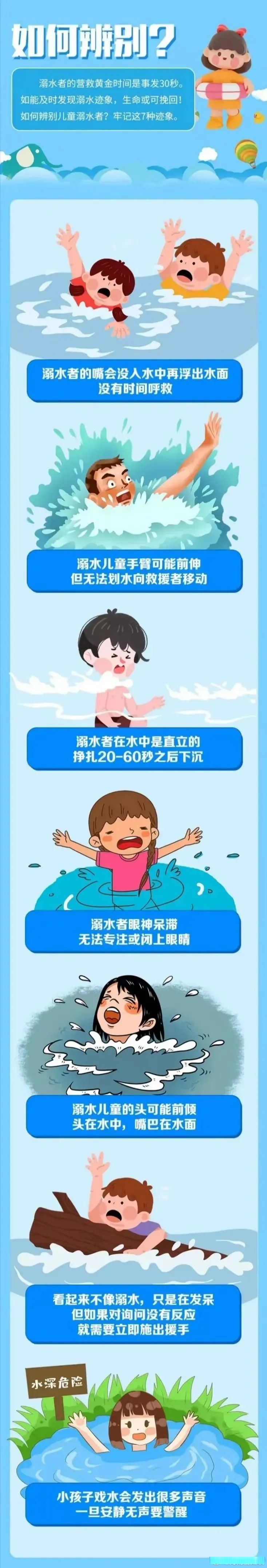 【少年儿童心向党 真情相伴护成长︱预防溺水,家长的有效看护很重要!