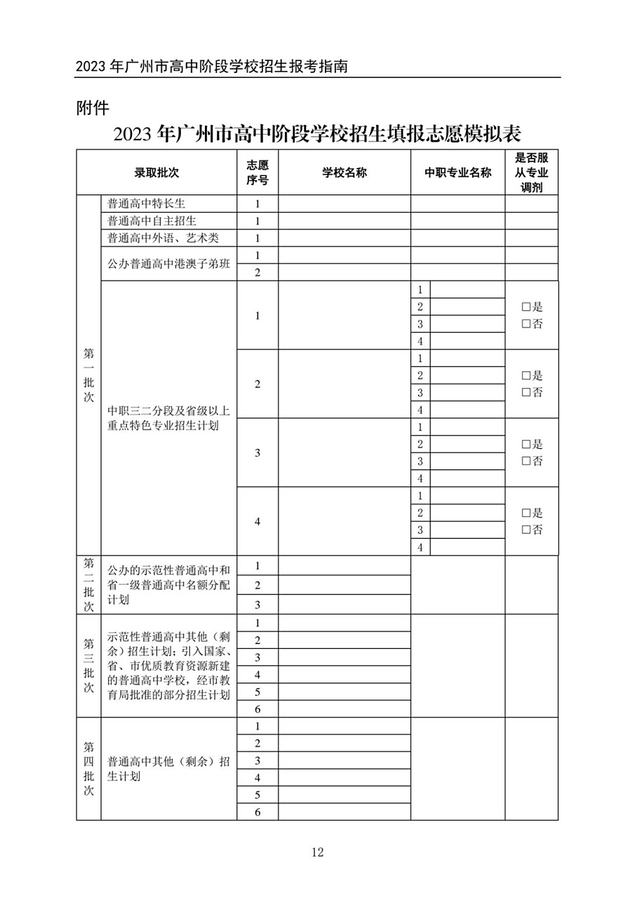 广州中考2023广州中考明天(6月5日)16:00是中考志愿确认的最后时间点.