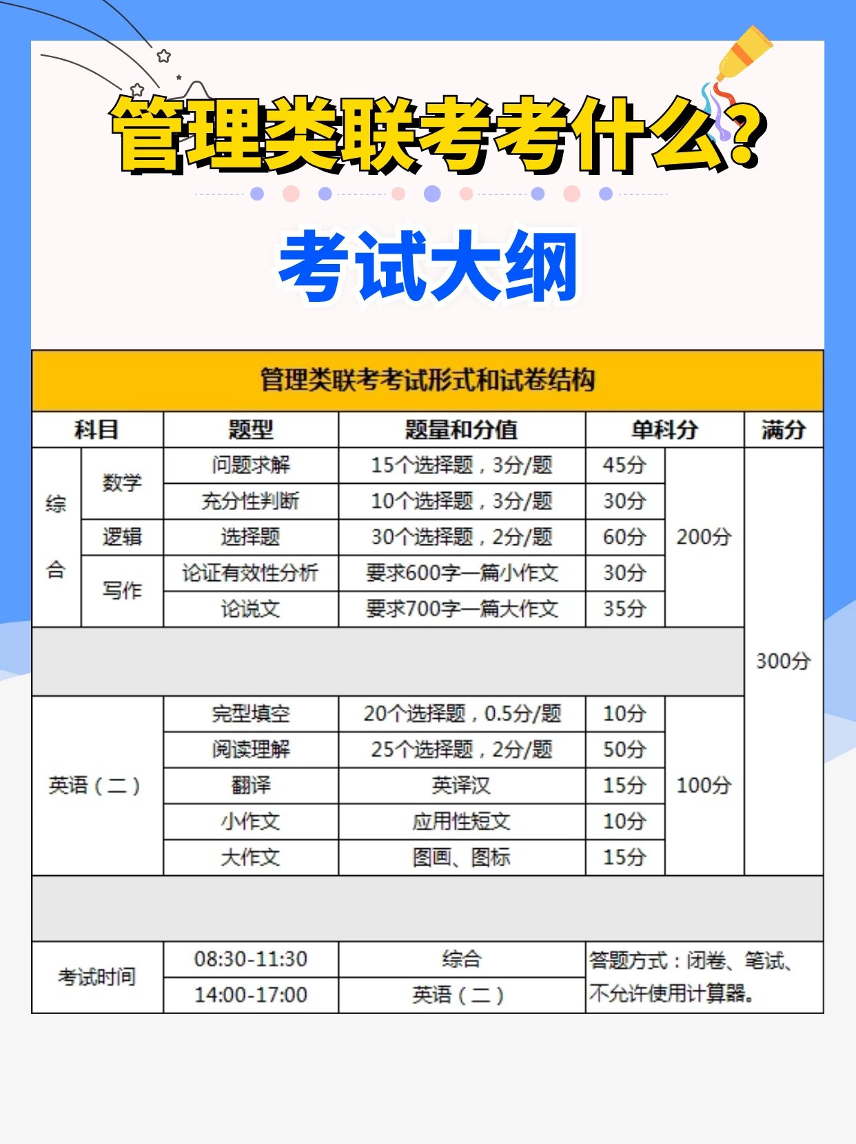 太原在职研究生：职场进阶的秘密武器