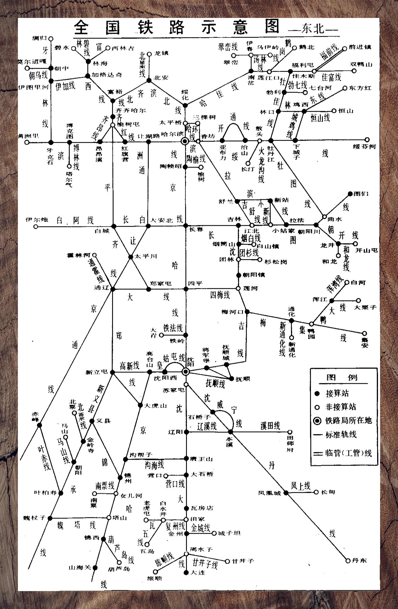 铁路表示图例图片