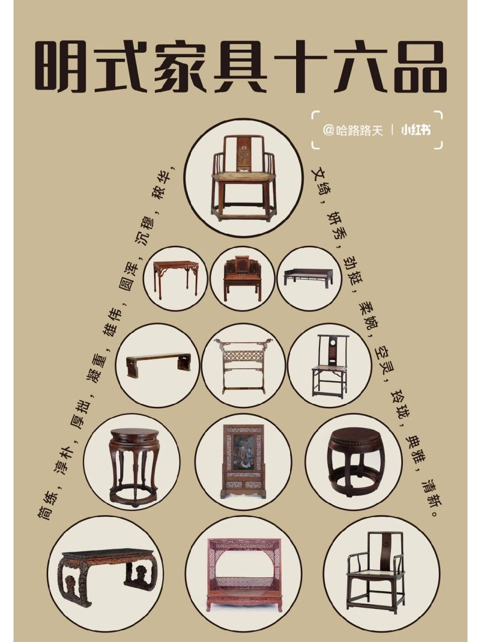 明式家具16品(上)97 98文博大家王世襄先生提出的家具十六品是