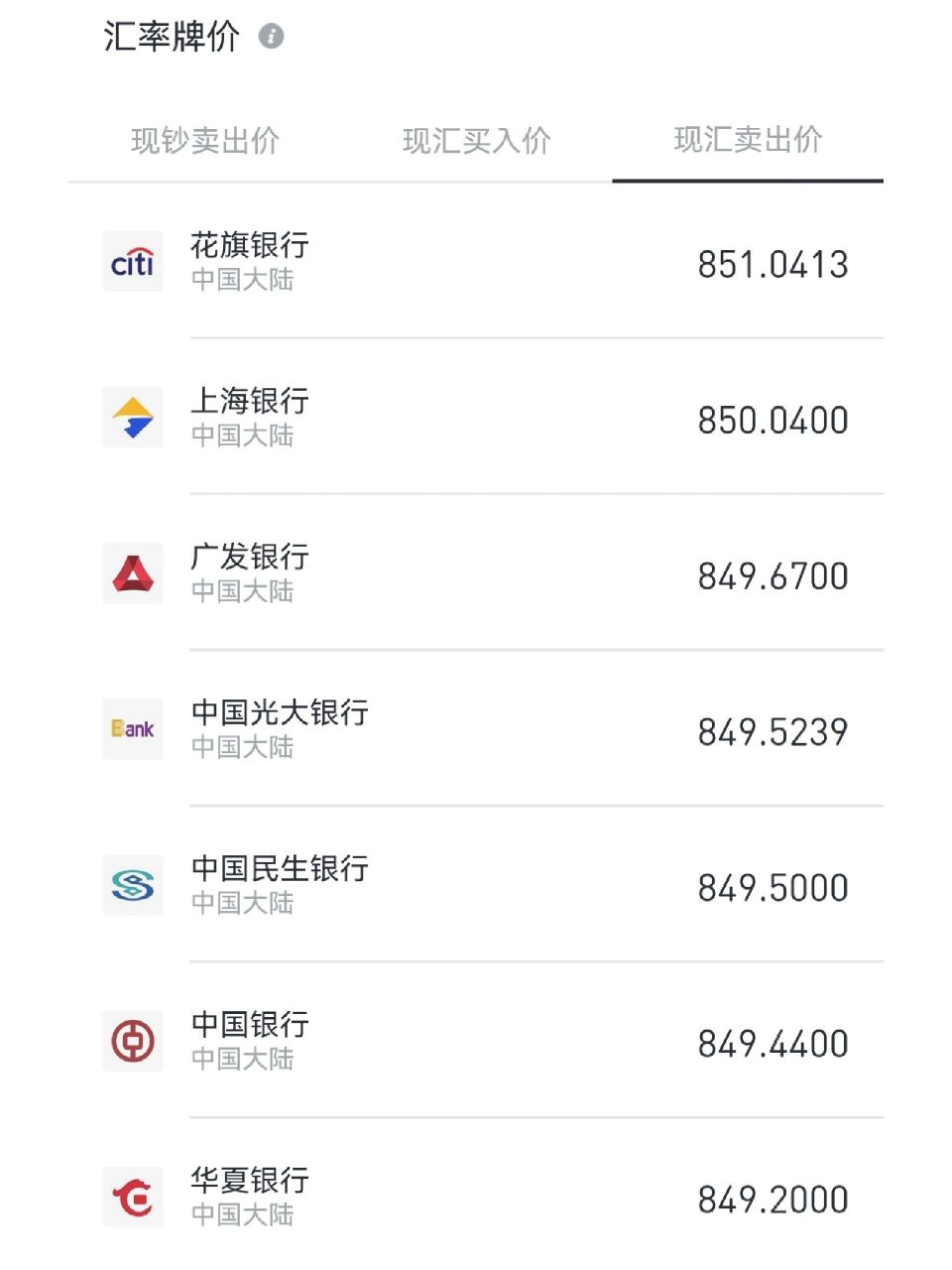 英镑汇率每日跟新72153.22 今天的汇率达到了8.