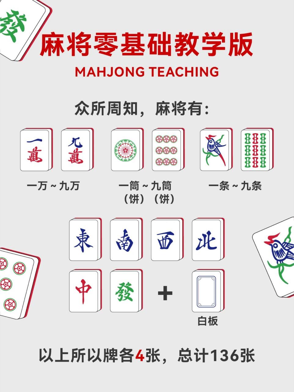 你们还知道什么技巧欢迎pl区告诉我