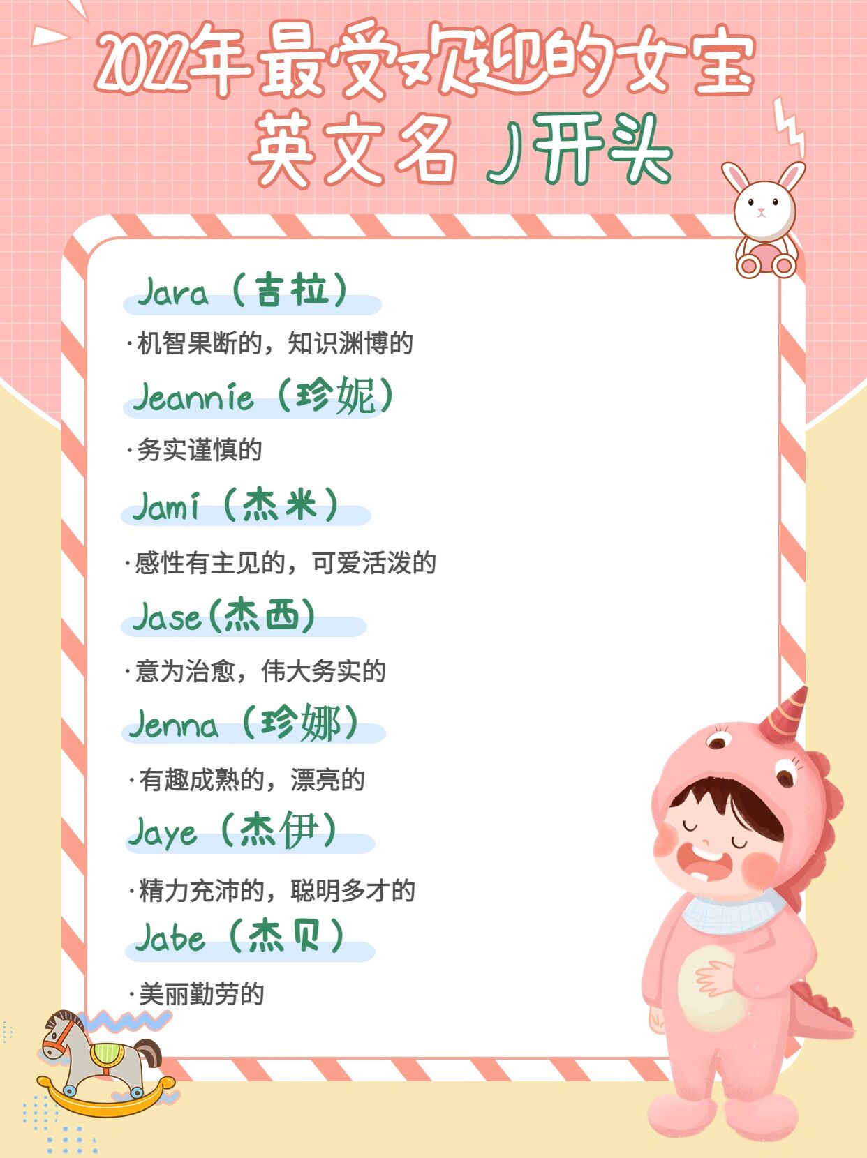 j开头 2022年女宝英文名推荐 好听好记