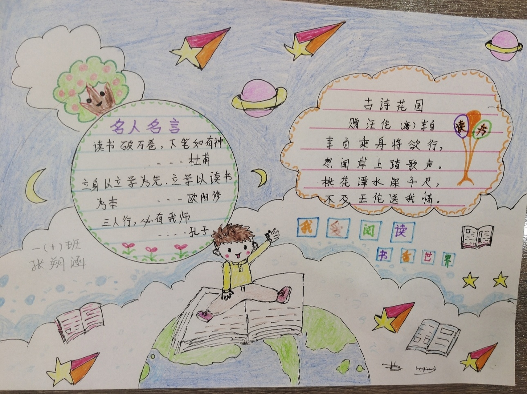 一年级阅读手抄报 一年级阅读手抄报