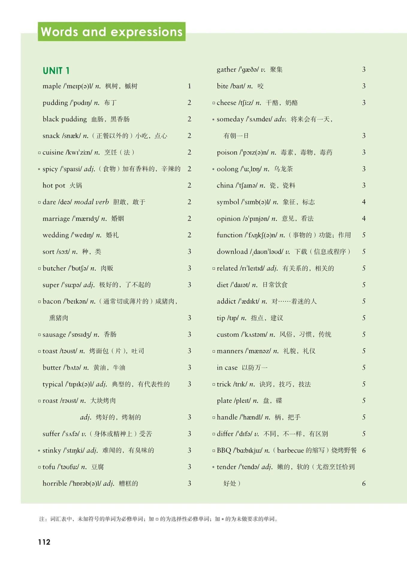外研版高中英语必修二单词表