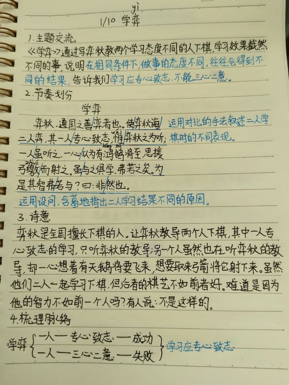 六下语文预习笔记 学弈 六下语文预习笔记 学弈