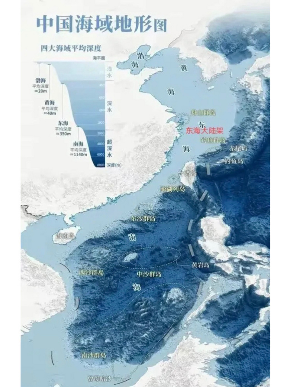 中國海域地形圖