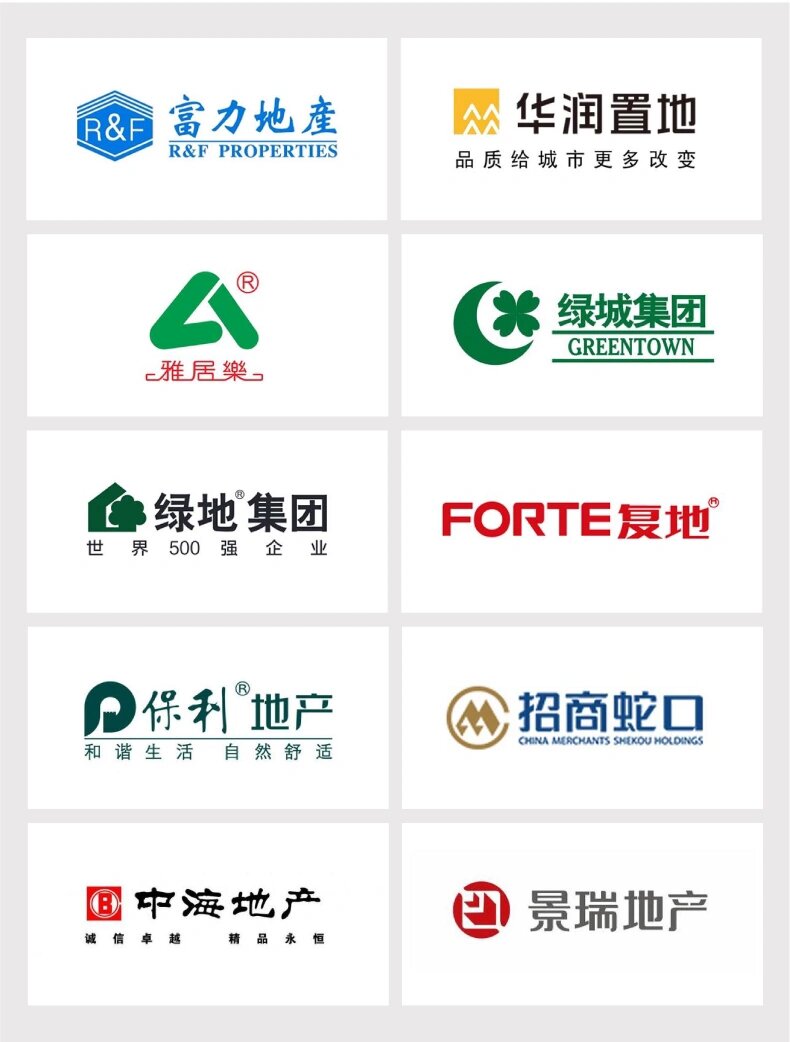 中国房地产公司logo图片