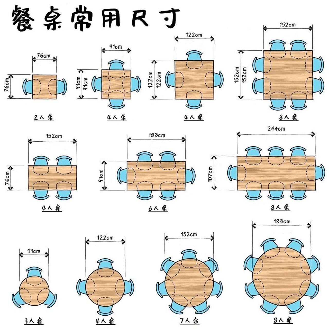 知识点丨餐桌常用尺寸