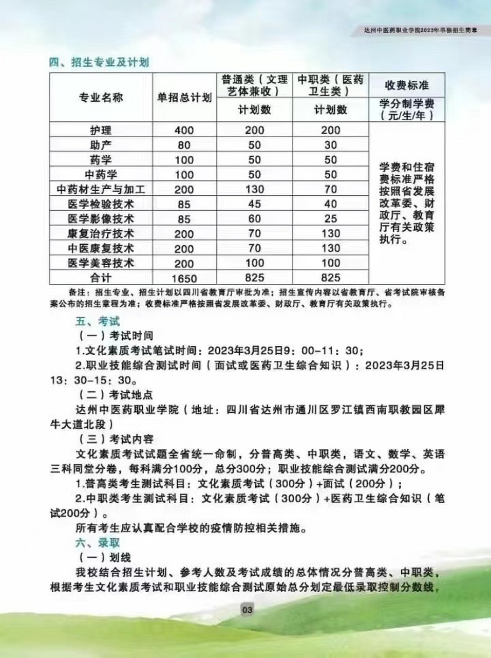 达州职业技术学院学费图片