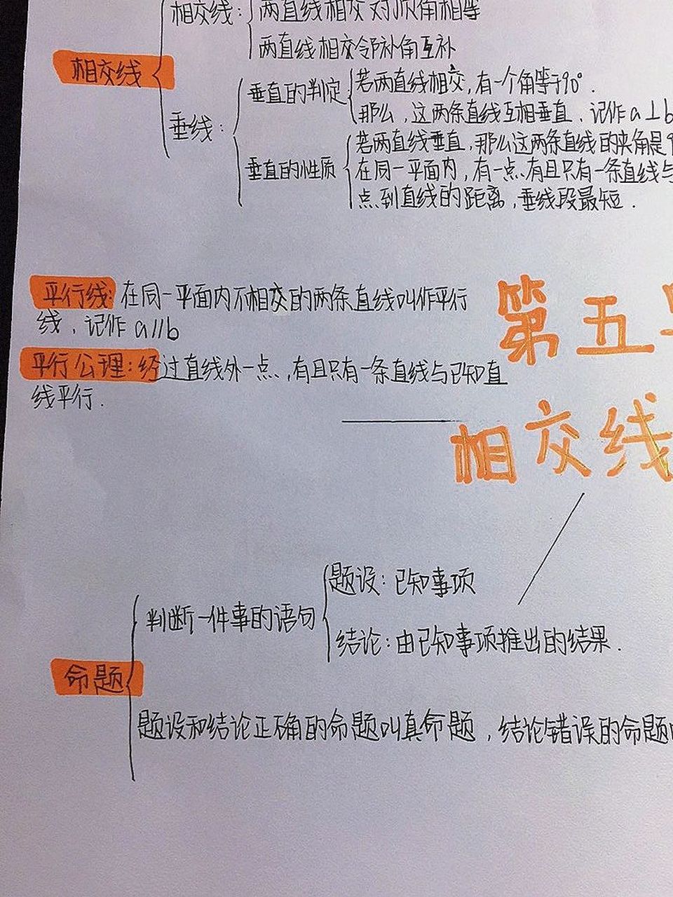 平行与相交的思维导图图片