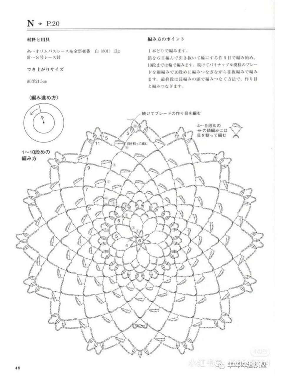 圆形花样的钩法和图解图片