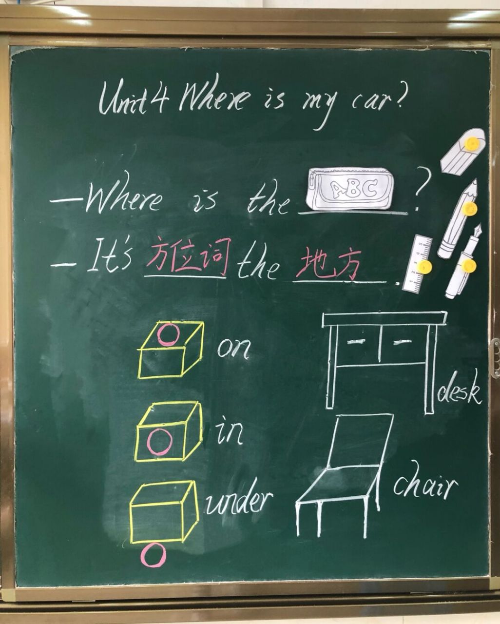 人教版pep三下英语||uint4lets learn板书