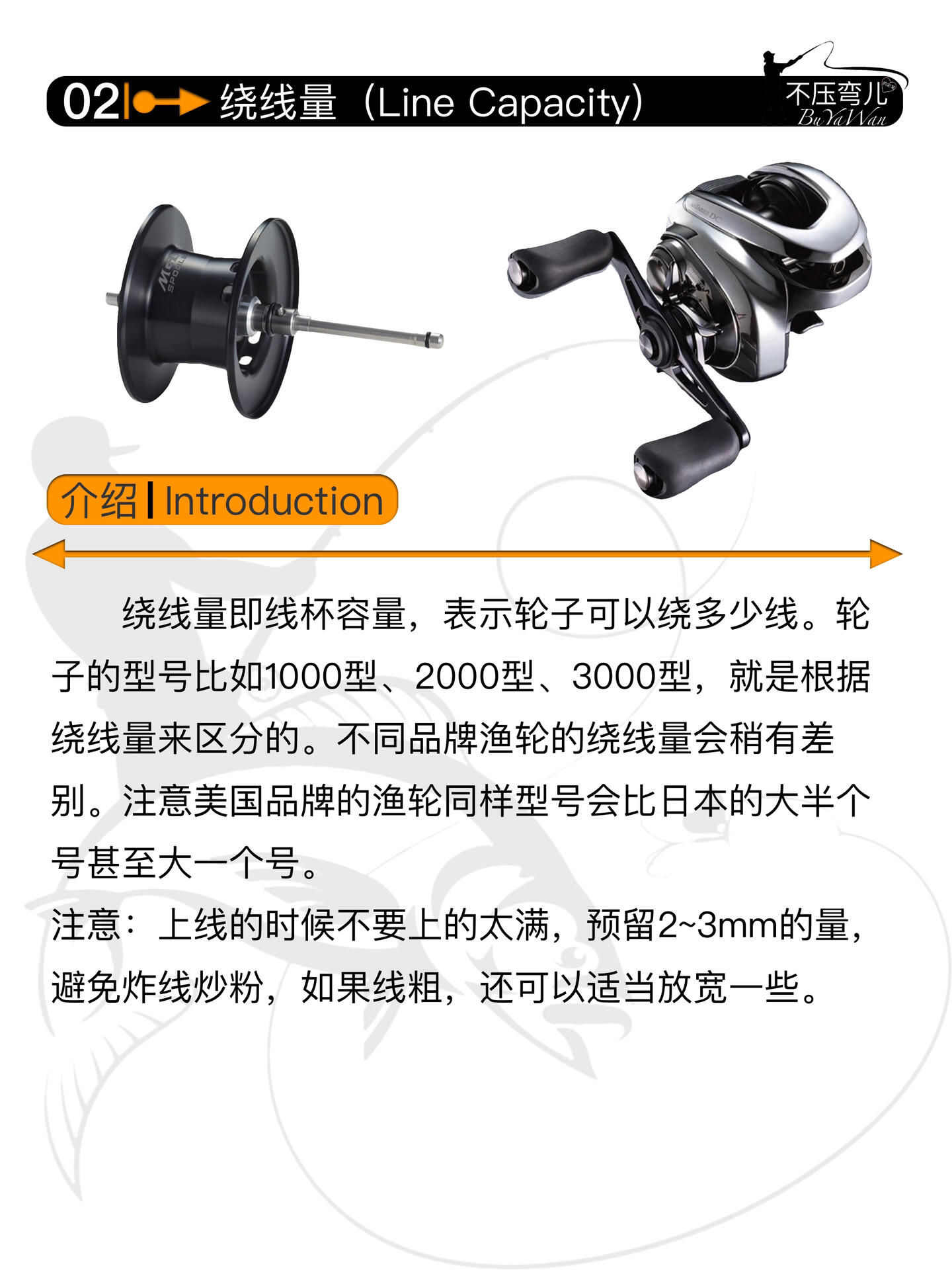 路亚水滴轮参数说明91