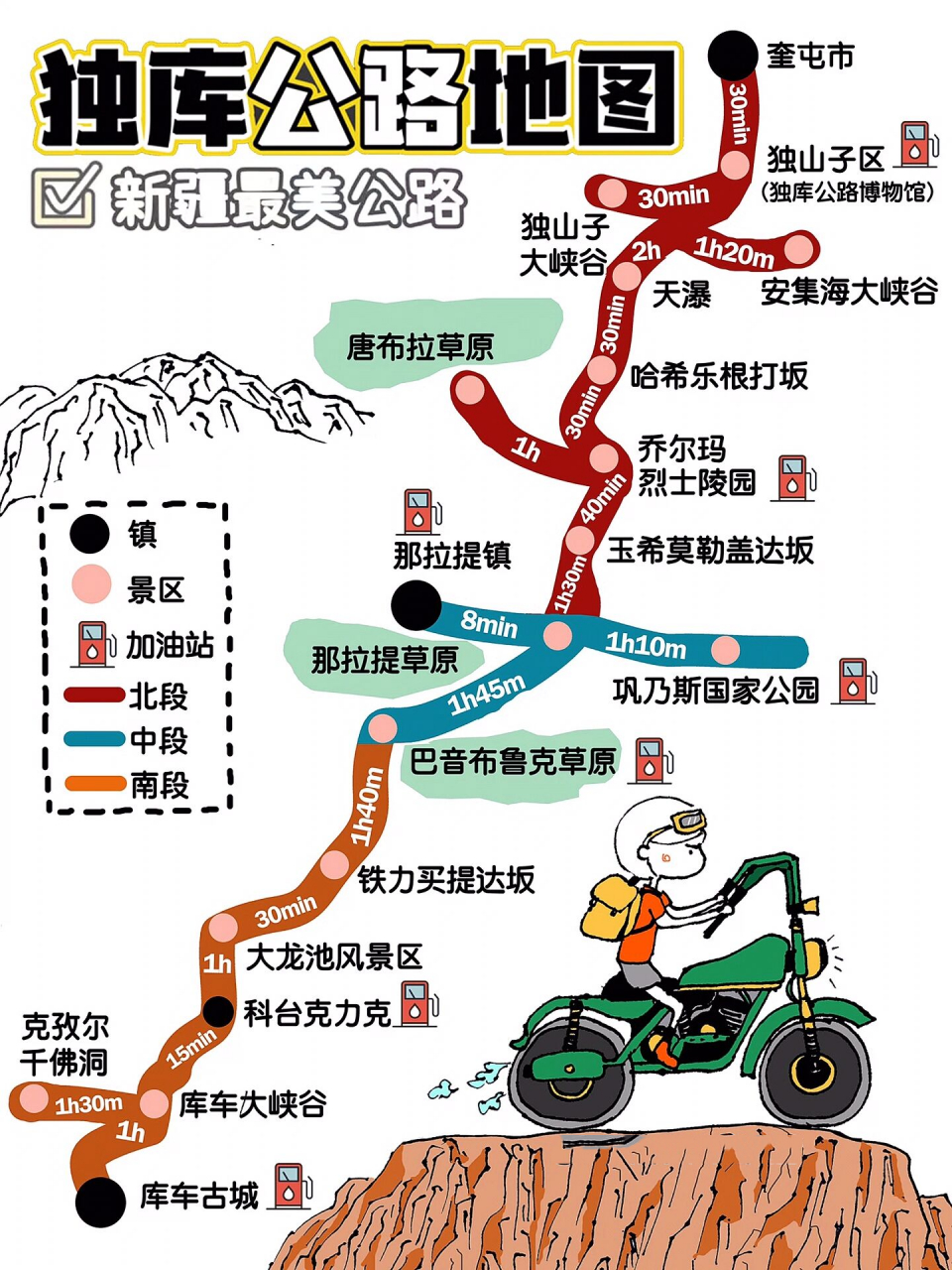 独库公路手绘地图|中国新疆最美公路 2021年独库公路开放的最后一个月