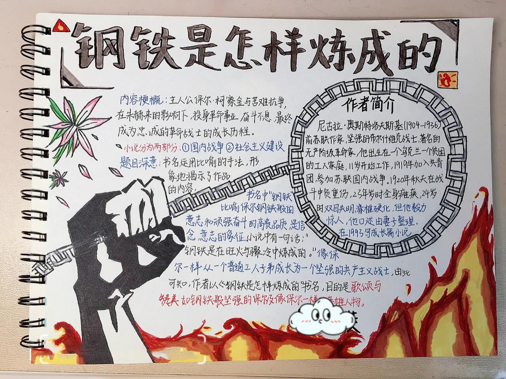 97钢铁是怎样炼成的99手抄报 也有借鉴过一些大佬的作品 画的不好