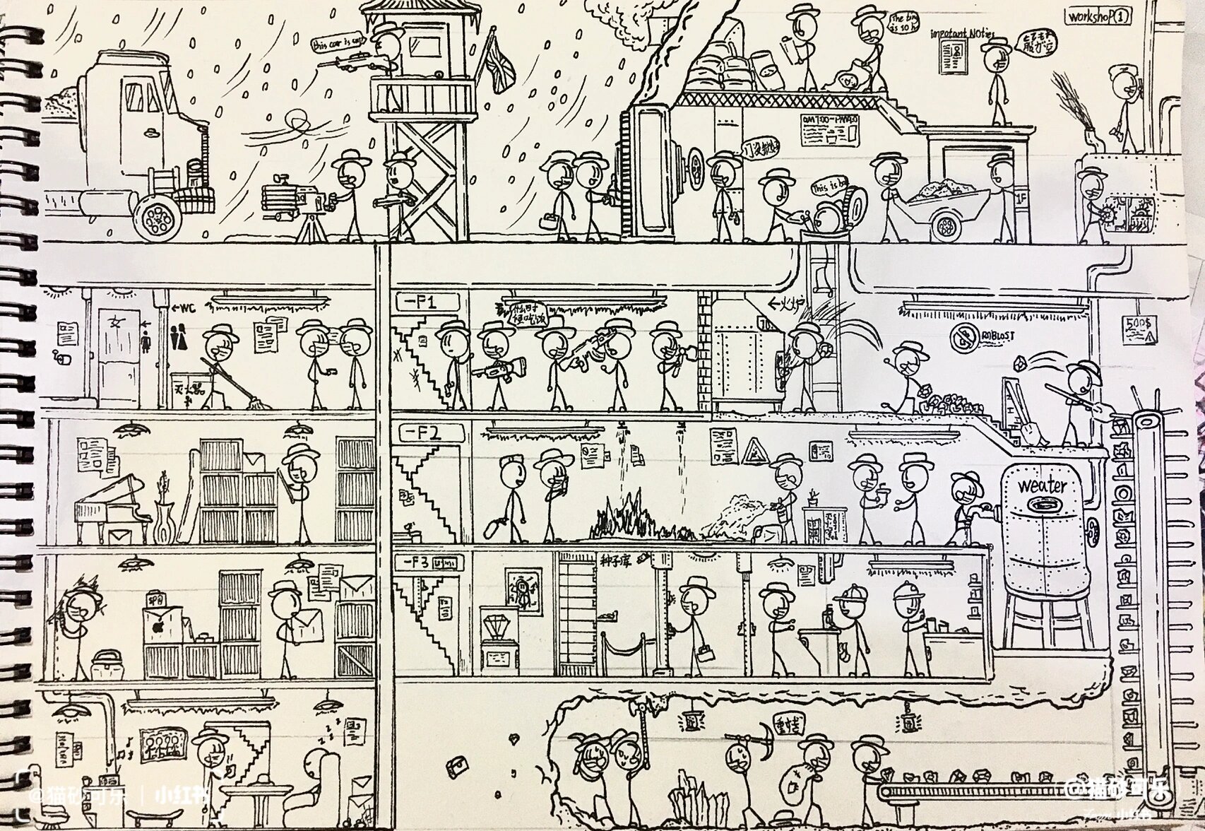 火柴人末日避难所@爱吃锅锅锅包肉的动态