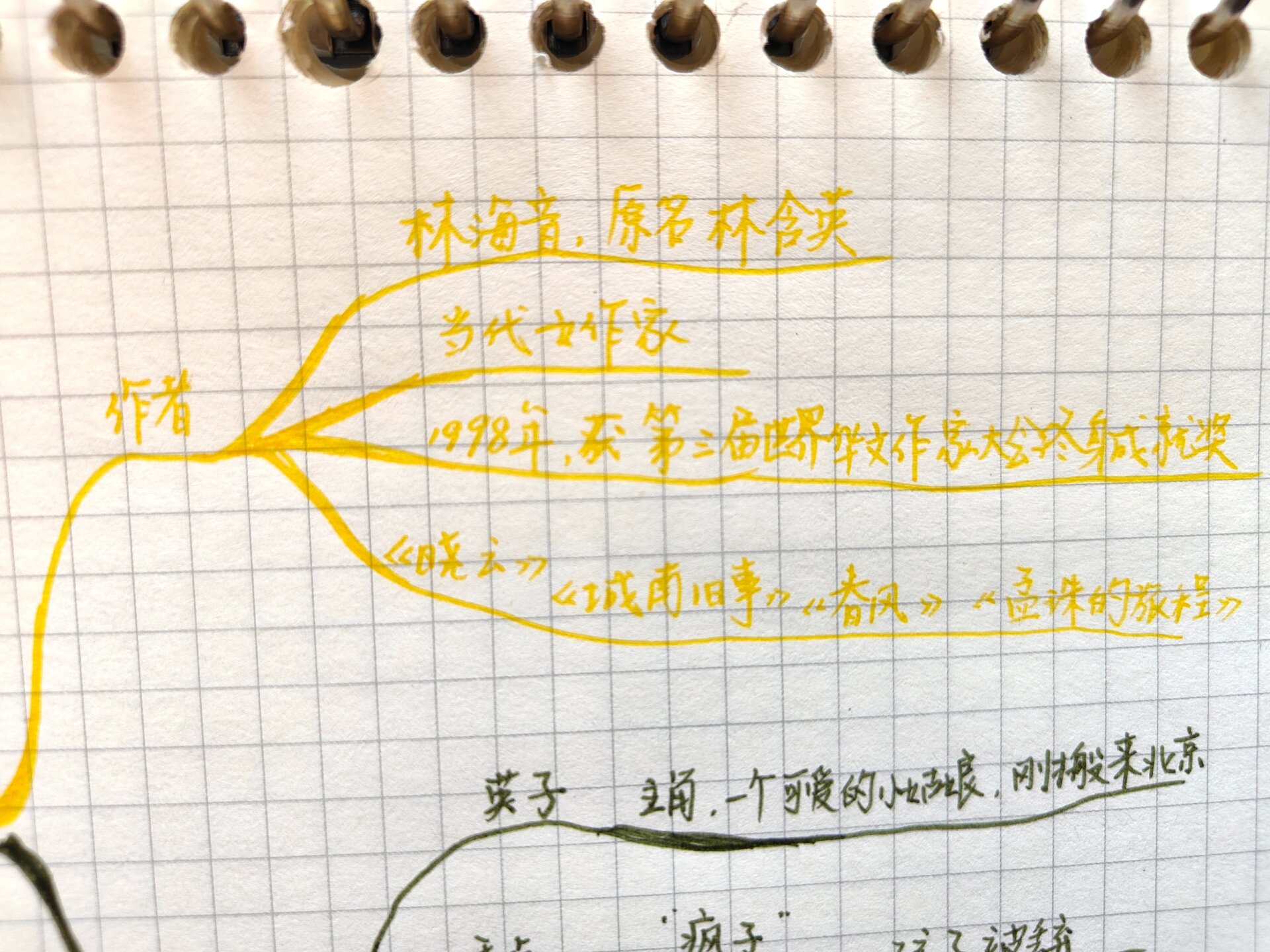 《城南旧事》思维导图