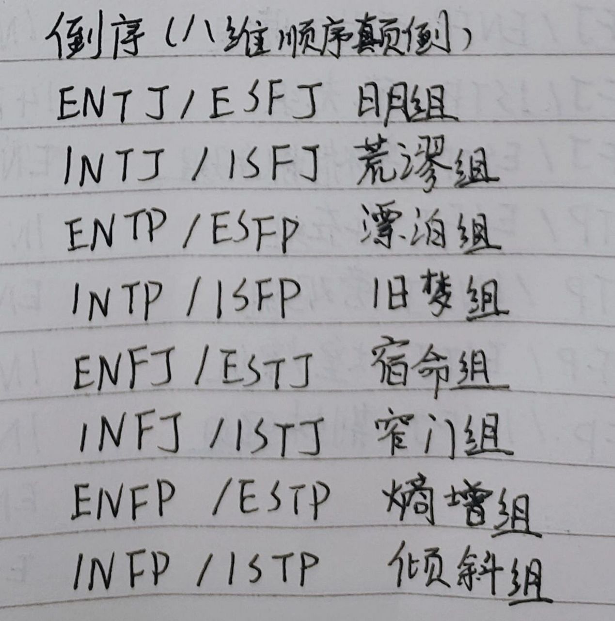 mbti最全cp组名(3)