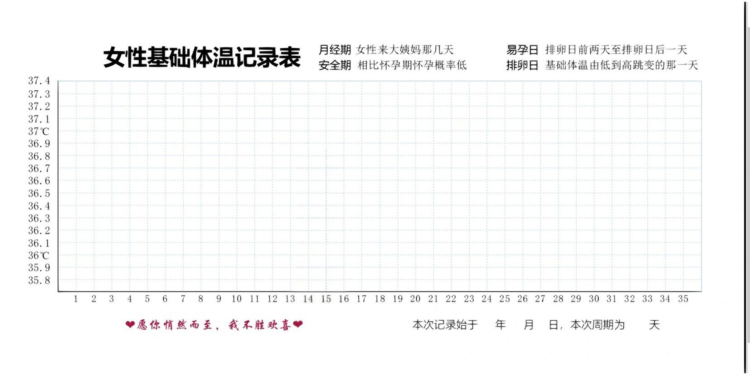 备孕期基础体温监测表 电子版下载 自己做的备孕期基础体温监测表