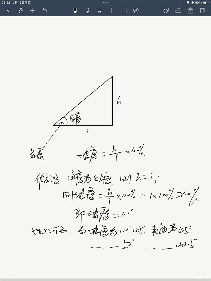 坡度与角度的关系
