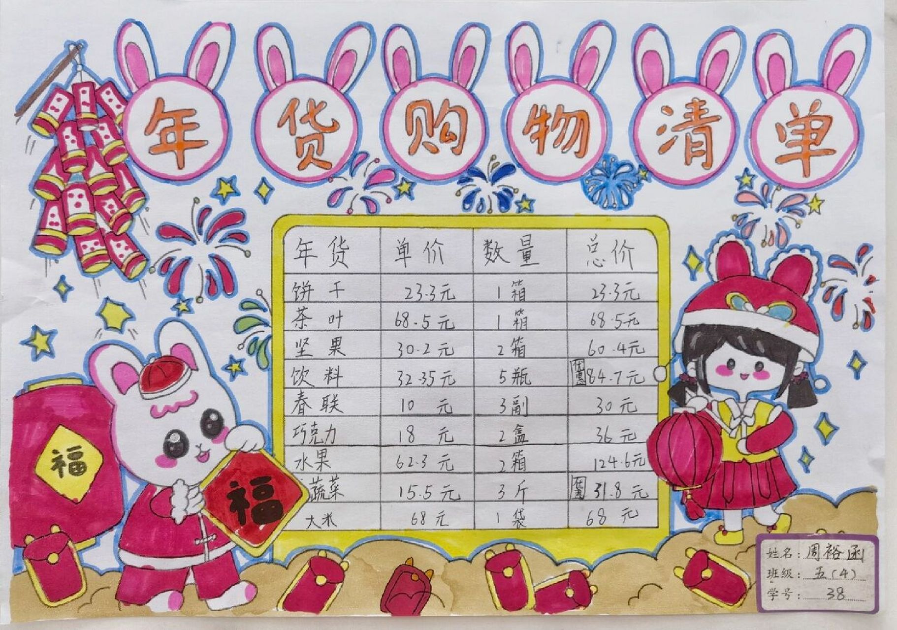 春节开支统计图手抄报图片