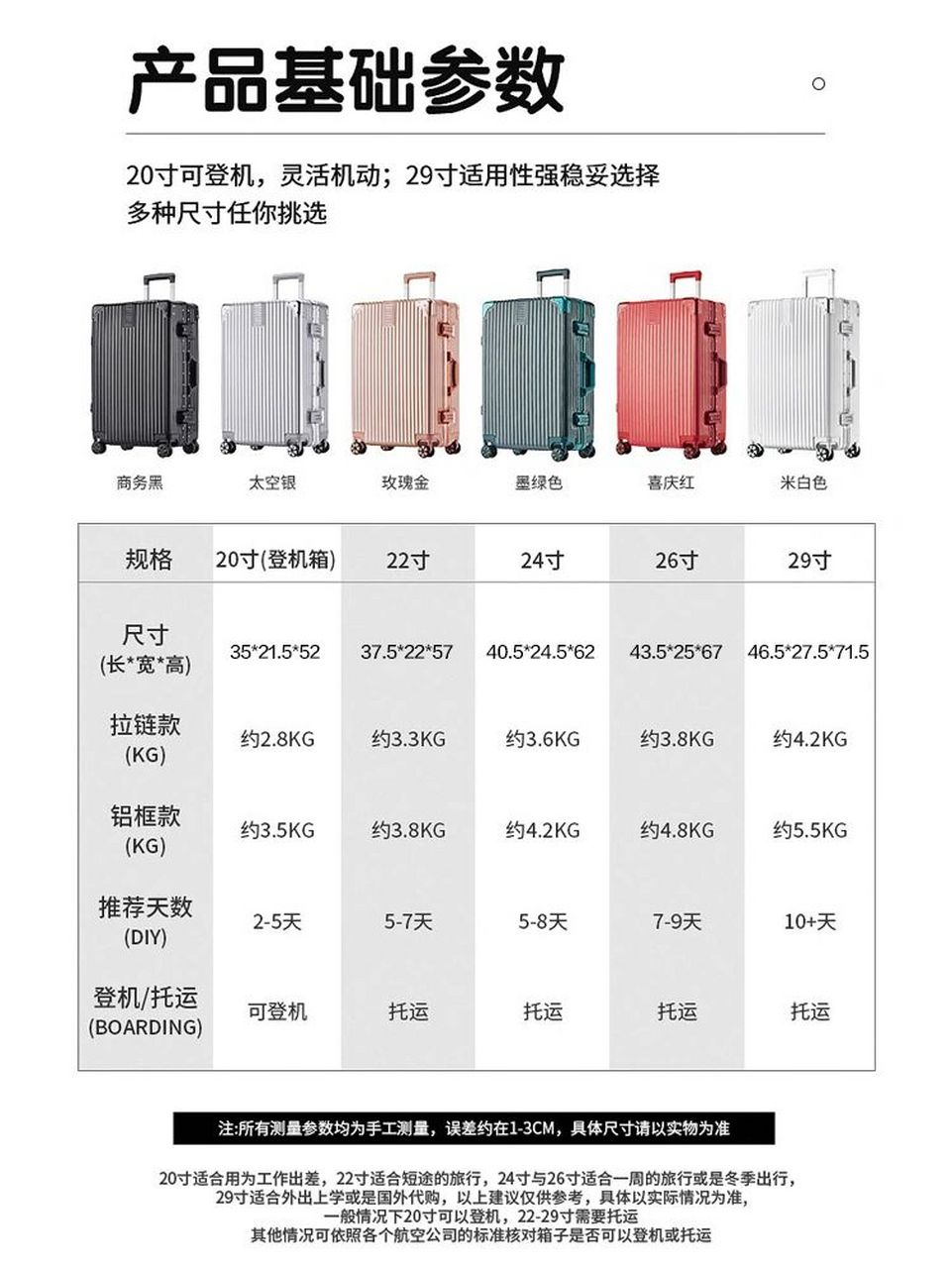 学生党买行李箱,选24寸还是26寸的?