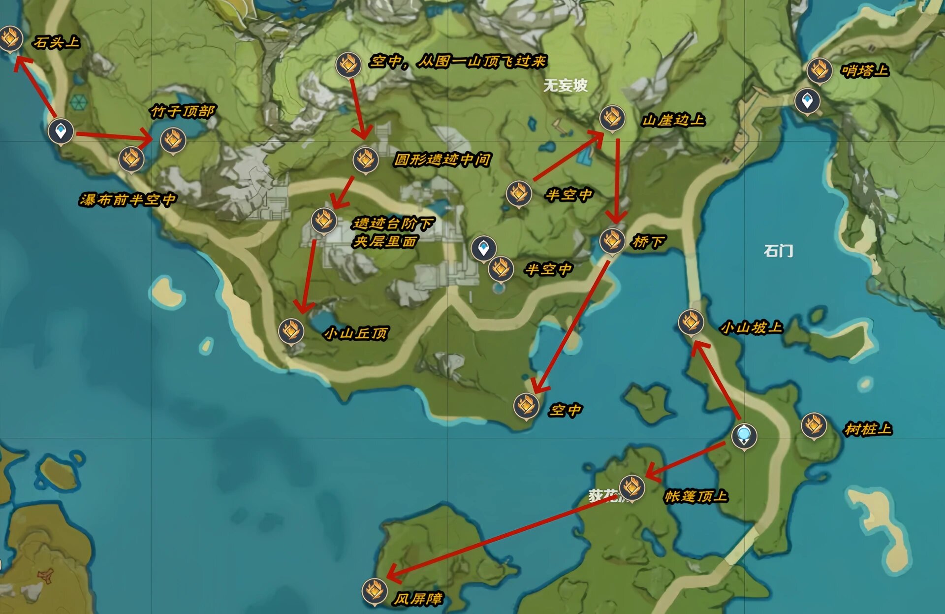 原神 璃月 131个岩神瞳 全收集路线(改版)  图四和图五,有点密集 可能